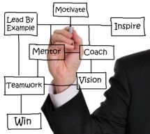 Why Using a Mentor is Key to Building the Value of Your Firm’s Work