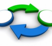 Temporary Regs. Under Sec. 482 Coordinate Transfer-Pricing Rules with Other Code Temporary Regs. Under Sec. 482 Coordinate Transfer-Pricing Rules with Other Code