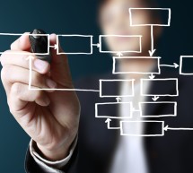 Methodology Methodology
