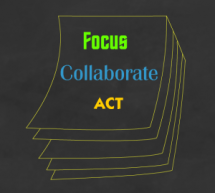 Defining Practice Management: The View from Inside Defining Practice Management: The View from Inside