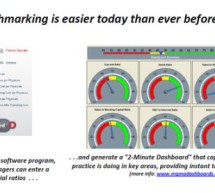 Medical Practice Benchmarking, Financial Performance, and Quality Care Medical Practice Benchmarking, Financial Performance, and Quality Care