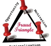 How to Calculate Damages that Can Withstand a Challenge—Fraud Files How to Calculate Damages that Can Withstand a Challenge—Fraud Files