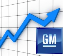 How GM Stock Holds Value Despite Recalls How GM Stock Holds Value Despite Recalls