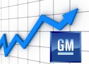 How GM Stock Holds Value Despite Recalls How GM Stock Holds Value Despite Recalls
