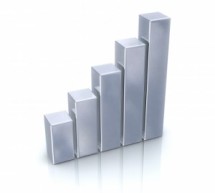 AICPA Survey Says Valuators Optimistic About Future AICPA Survey Says Valuators Optimistic About Future