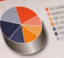 Should Diversity be Part of Clients’ Portfolios? Should Diversity be Part of Clients’ Portfolios?