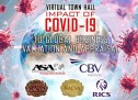 Impact of COVID-19 to Global Business Valuation and Appraisal
