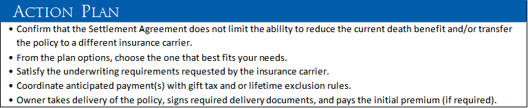 ReProject Life Insurance Policy Audit