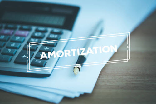 Application of the Tax Amortization Benefit Valuation Adjustment