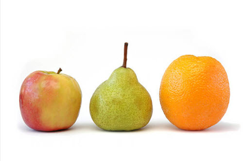 Comparing Apples (Enterprise Value) to Oranges (Equity Value) to Pears …? Communicating Value