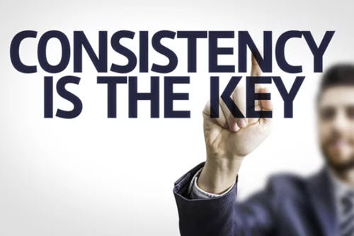 Successful Marketing is All About Commitment and Consistency